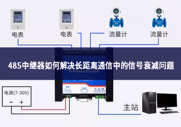 485中繼器如何解決長距離通信中的信號(hào)衰減問題